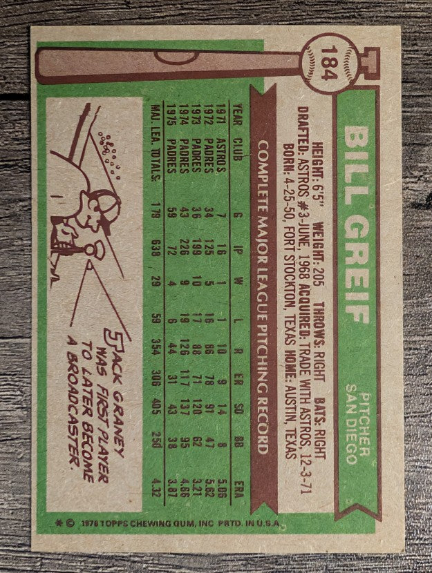 1976 Topps #184 Bill Greif (EX)