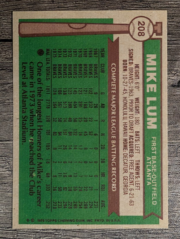 1976 Topps #208 Mike Lum (EX)