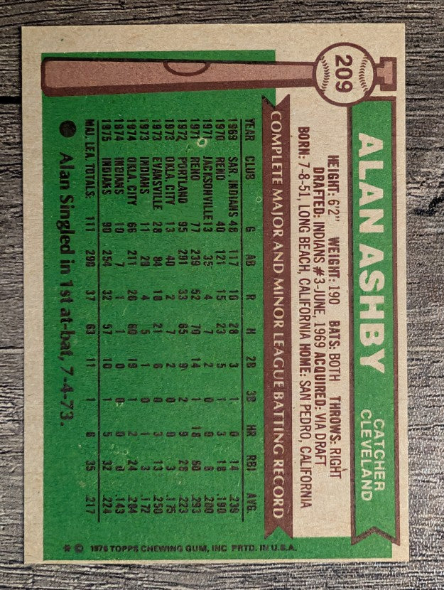 1976 Topps #209 Alan Ashby RC (EXMT)