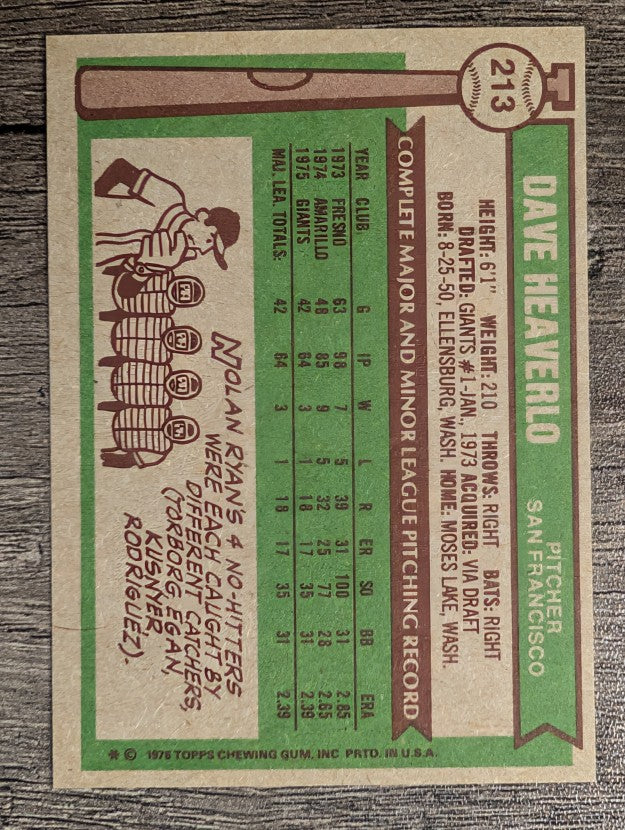 1976 Topps #213 Dave Heaverlo RC (NM)