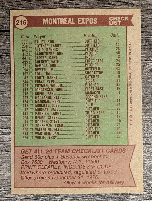 1976 Topps #216 Montreal Expos CL/Karl Kuehl MG (NM)