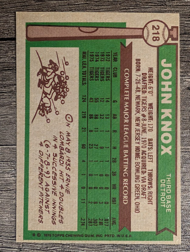 1976 Topps #218 John Knox (EXMT)