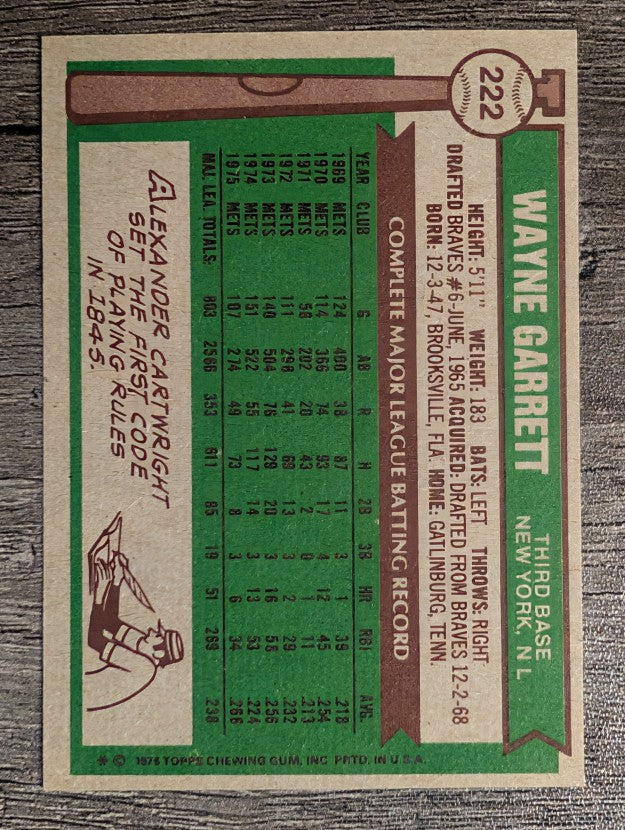 1976 Topps #222 Wayne Garrett (EX)