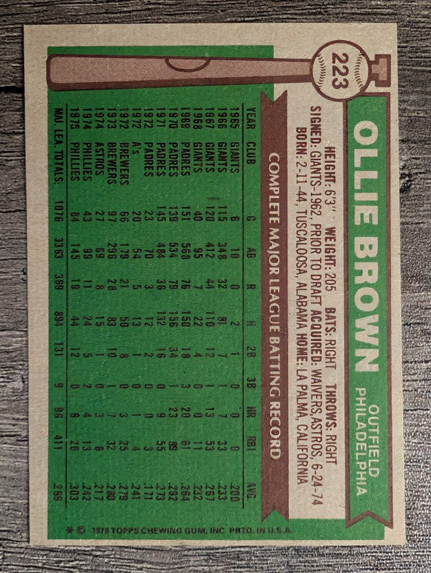 1976 Topps #223 Ollie Brown (EXMT)