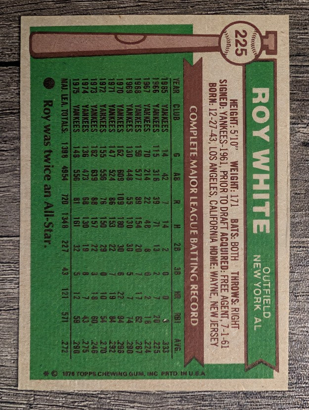 1976 Topps #225 Roy White (EXMT)