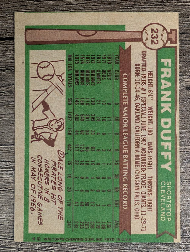1976 Topps #232 Frank Duffy (EXMT)