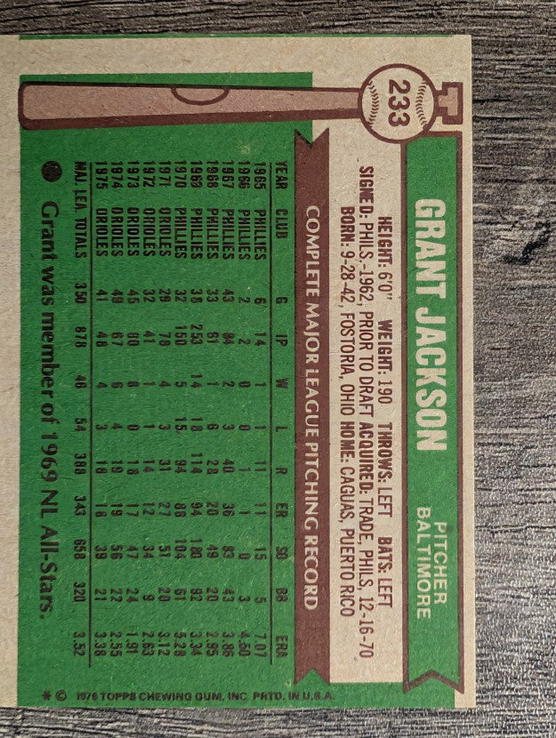 1976 Topps #233 Grant Jackson (EX)