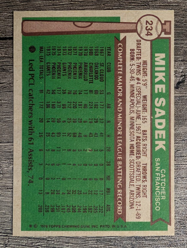 1976 Topps #234 Mike Sadek (EX)