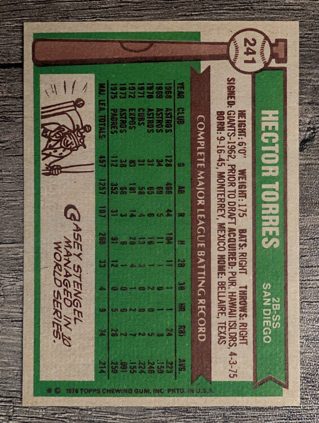 1976 Topps #241 Hector Torres (EXMT)