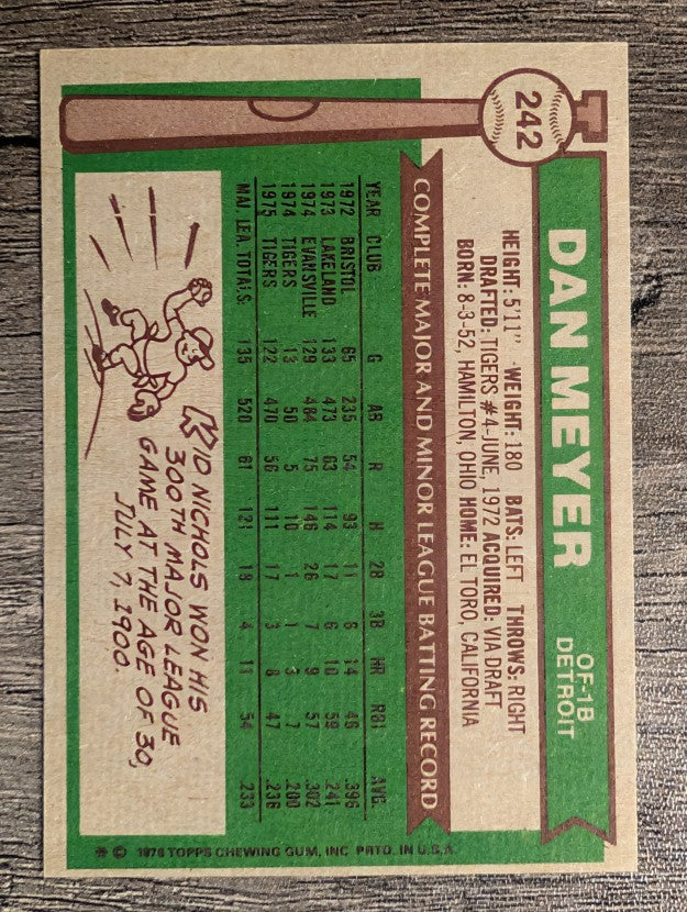1976 Topps #242 Dan Meyer (NM)