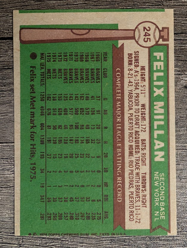 1976 Topps #245 Felix Millan (EXMT)