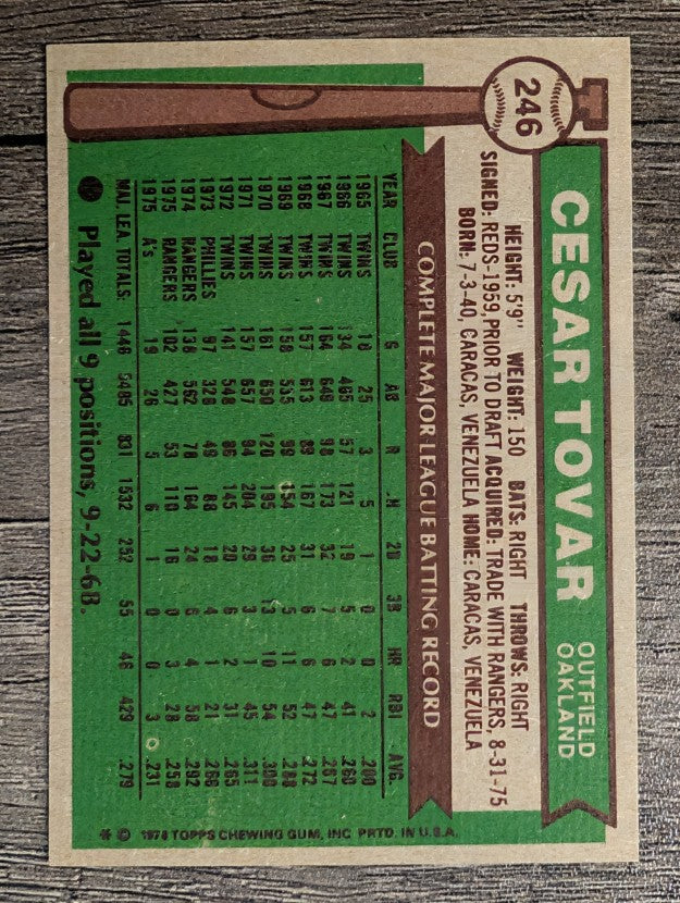 1976 Topps #246 Cesar Tovar (EXMT)