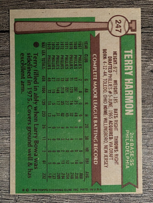 1976 Topps #247 Terry Harmon (EXMT)