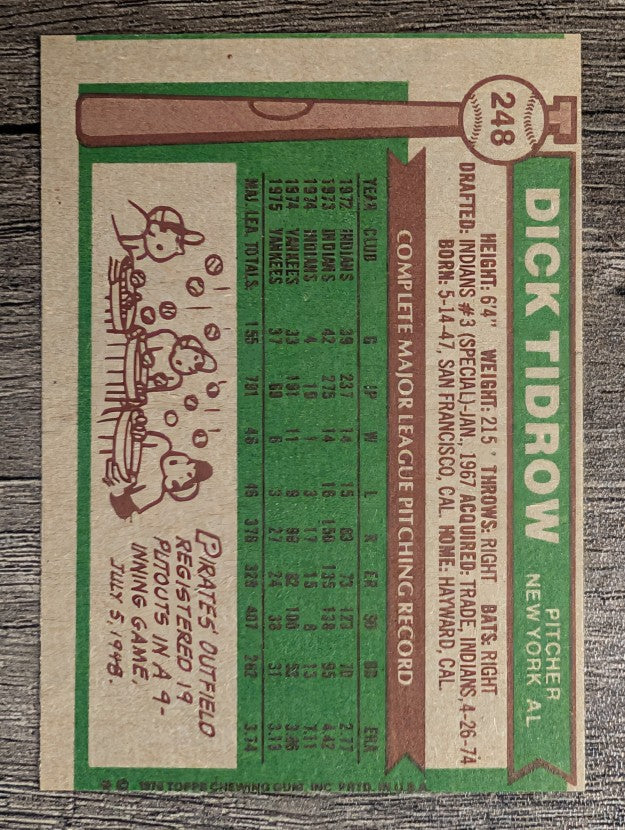 1976 Topps #248 Dick Tidrow (EXMT)