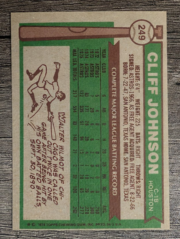 1976 Topps #249 Cliff Johnson (EXMT)
