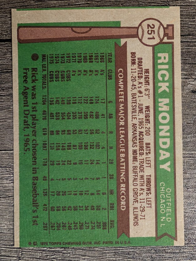 1976 Topps #251 Rick Monday (EXMT)