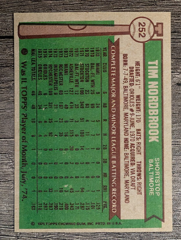 1976 Topps #252 Tim Nordbrook RC (MINT)