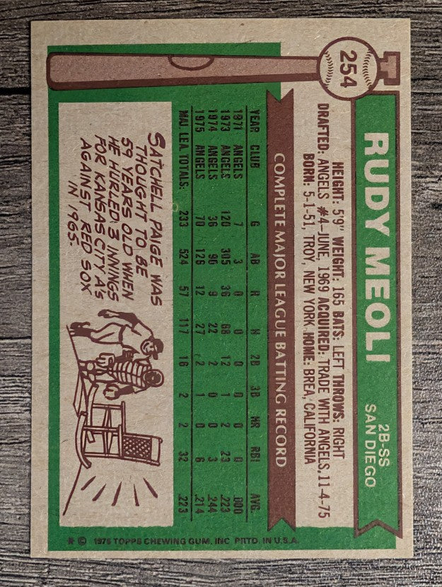 1976 Topps #254 Rudy Meoli (EX)