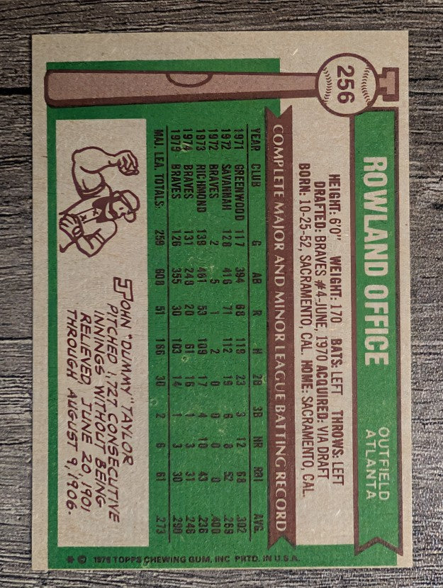 1976 Topps #256 Rowland Office (EXMT)