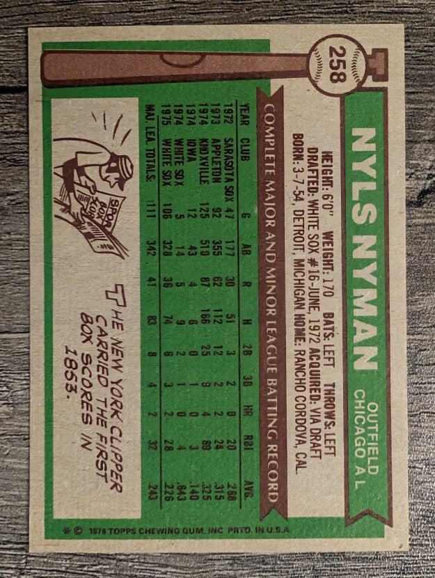 1976 Topps #258 Nyls Nyman (NM)