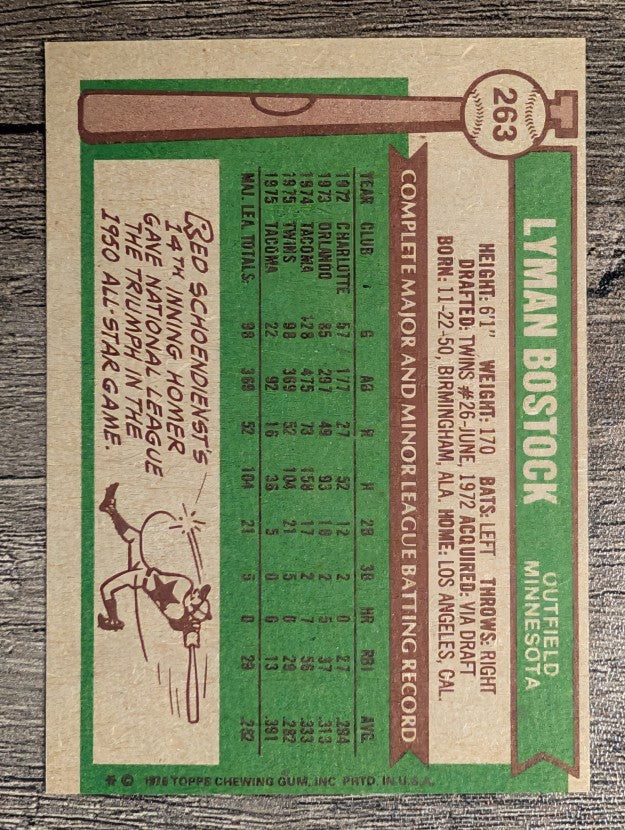 1976 Topps #263 Lyman Bostock RC (EXMT)