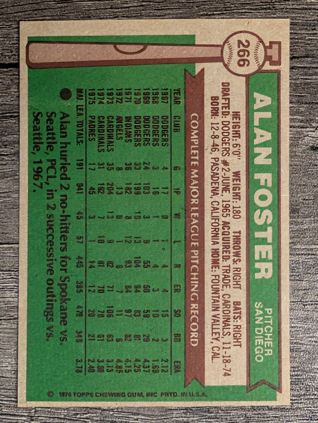 1976 Topps #266 Alan Foster (EXMT)