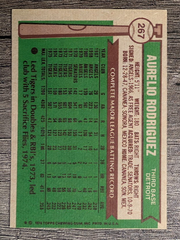 1976 Topps #267 Aurelio Rodriguez (EXMT)