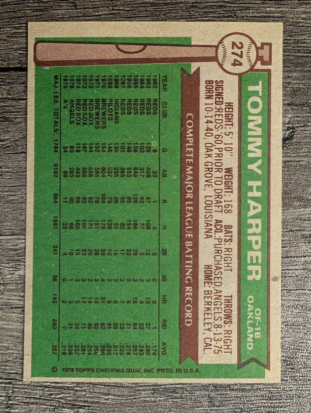 1976 Topps #274 Tommy Harper (NM)