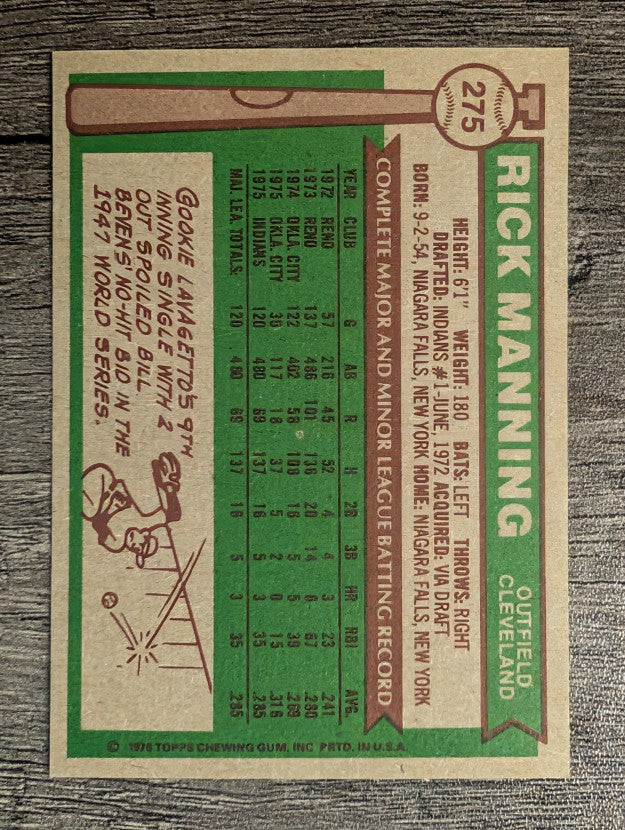 1976 Topps #275 Rick Manning RC (NM)