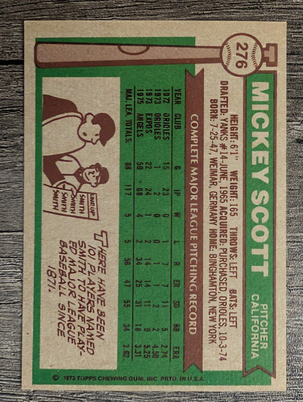 1976 Topps #276 Mickey Scott (EXMT)