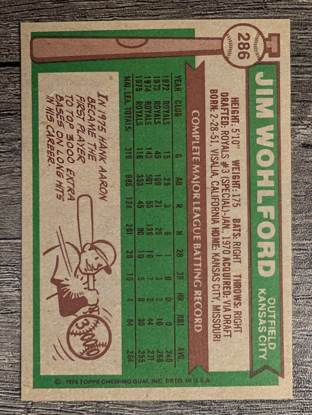 1976 Topps #286 Jim Wohlford (MINT)