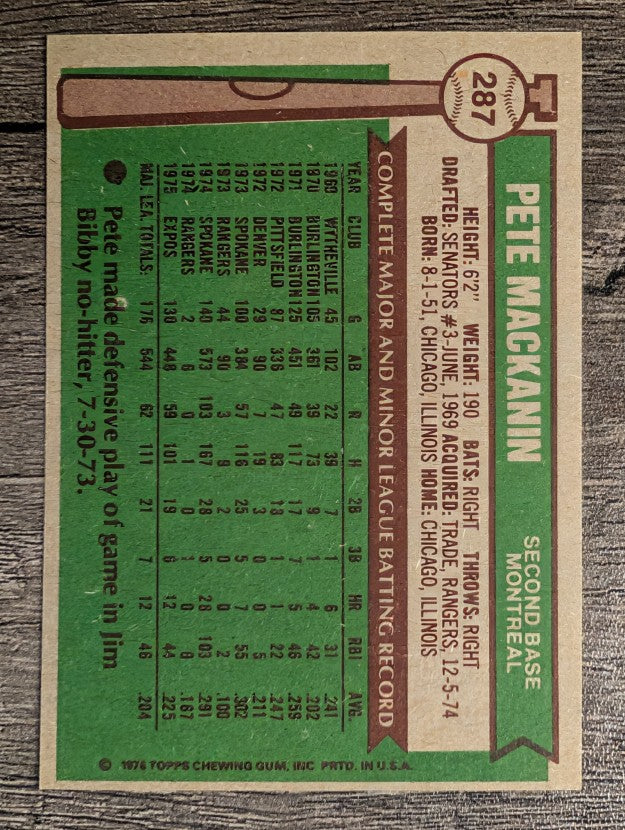 1976 Topps #287 Pete Mackanin (NM)