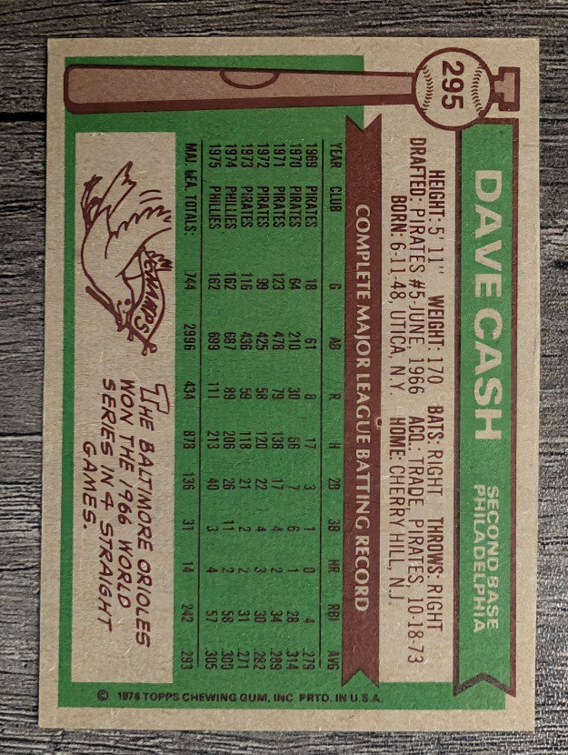 1976 Topps #295 Dave Cash (EXMT)