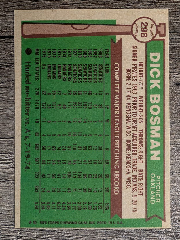 1976 Topps #298 Dick Bosman (EXMT)