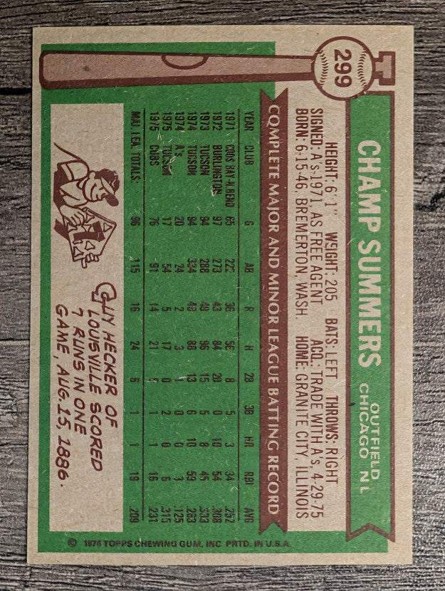 1976 Topps #299 Champ Summers RC (EXMT)