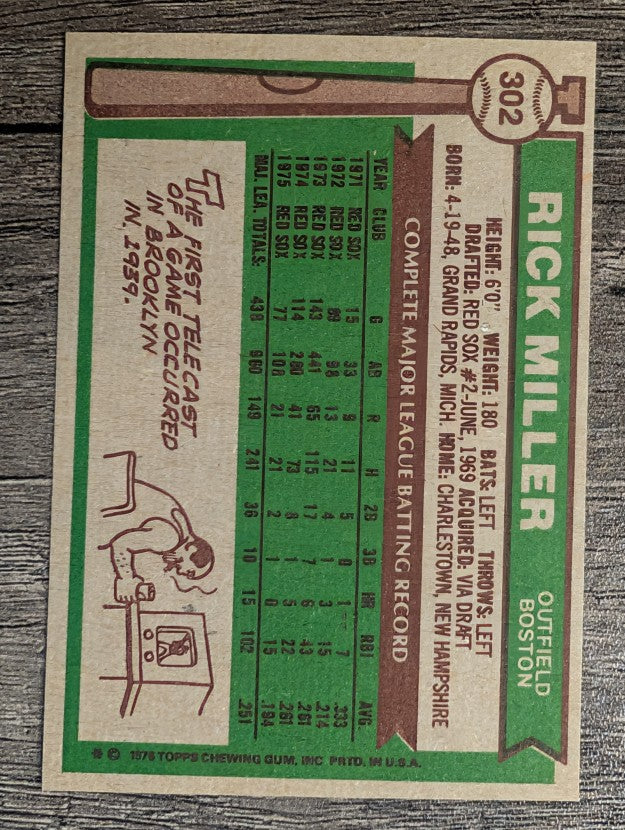 1976 Topps #302 Rick Miller (EXMT)