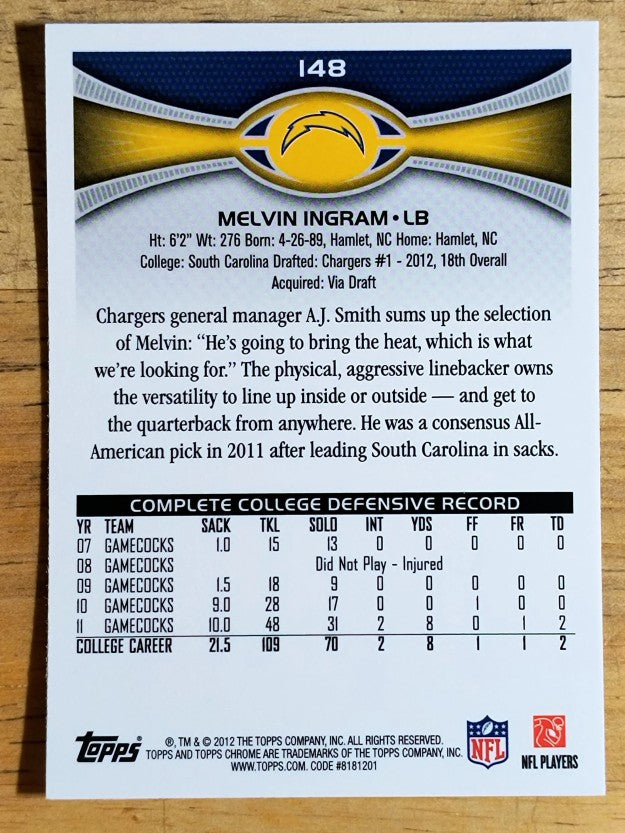 2012 Topps Chrome #148 Melvin Ingram RC