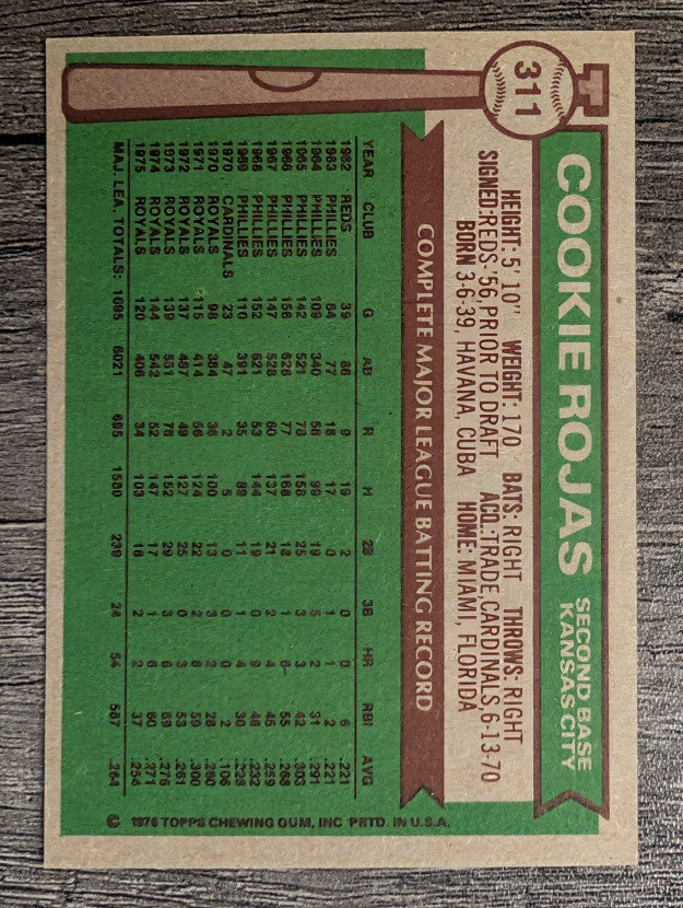 1976 Topps #311 Cookie Rojas (EXMT)