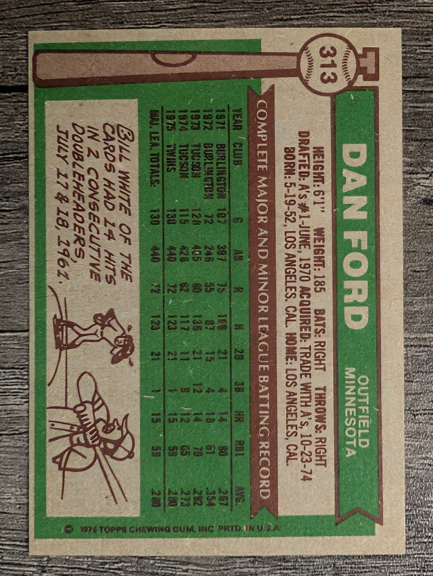 1976 Topps #313 Dan Ford RC (EXMT)