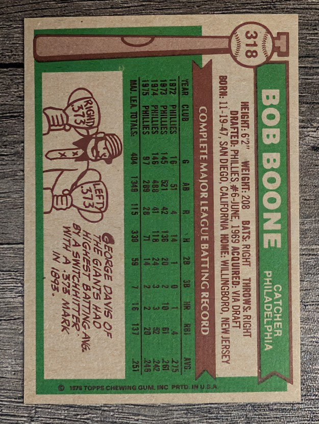 1976 Topps #318 Bob Boone (EXMT)