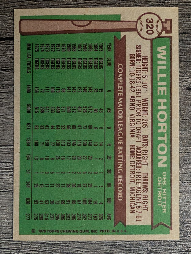 1976 Topps #320 Willie Horton (EXMT)