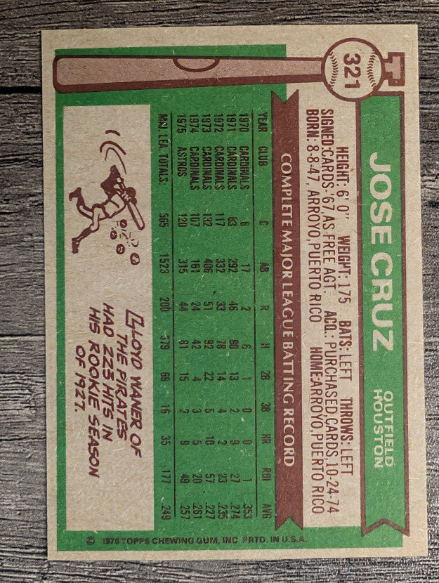 1976 Topps #321 Jose Cruz (NM)