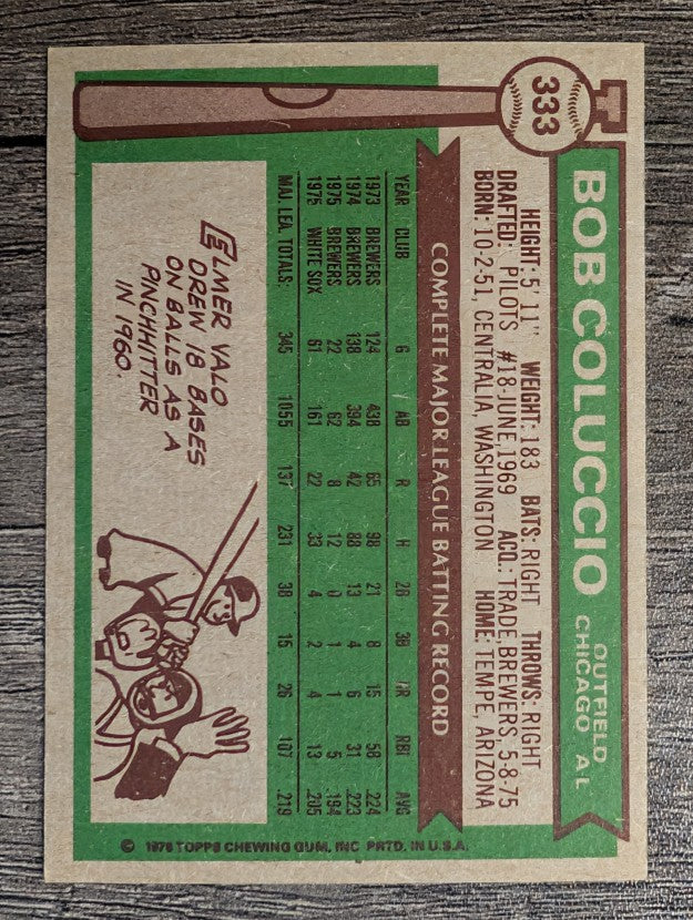 1976 Topps #333 Bob Coluccio (EXMT)