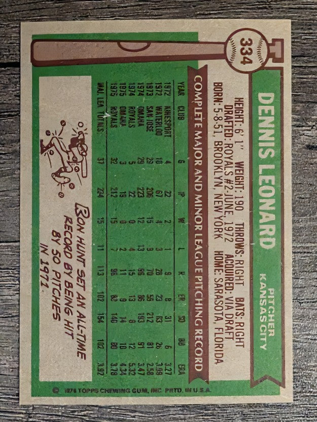 1976 Topps #334 Dennis Leonard (EXMT)