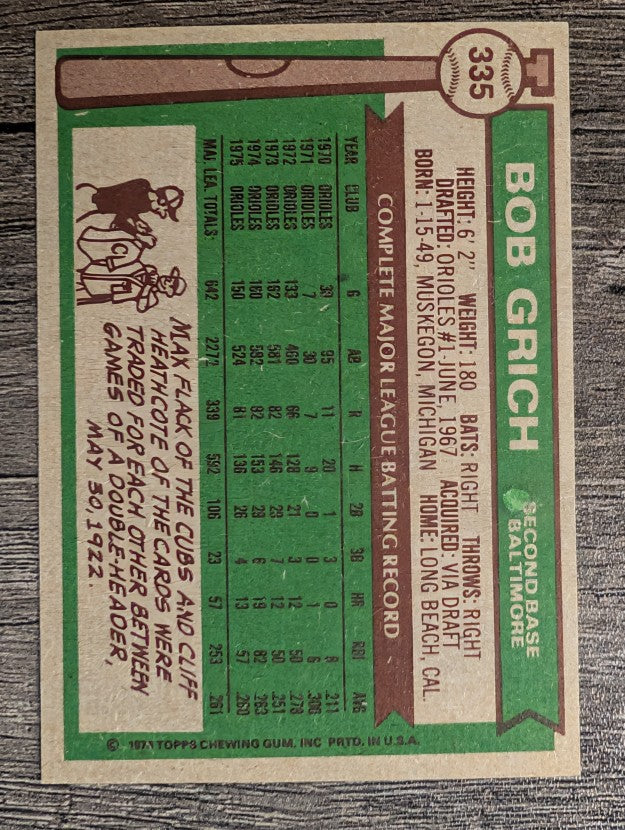 1976 Topps #335 Bob Grich (EXMT)
