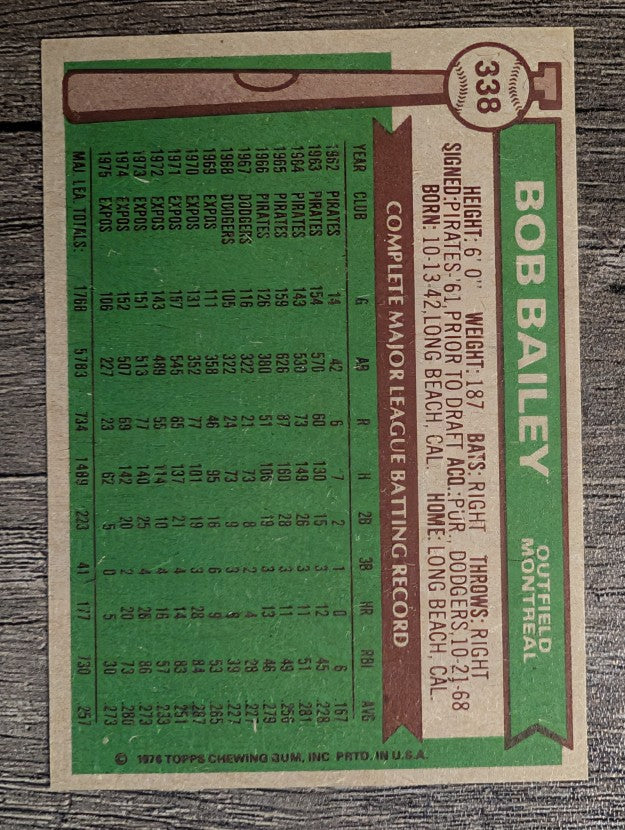 1976 Topps #338 Bob Bailey (EXMT)