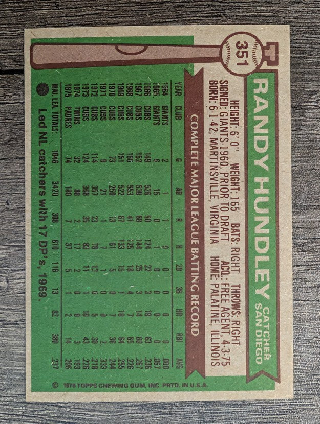 1976 Topps #351 Randy Hundley (EXMT)