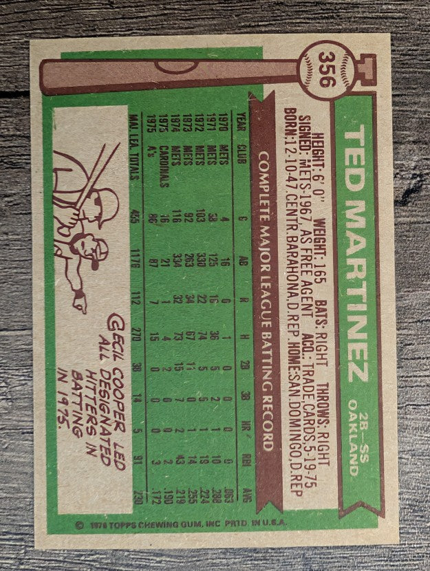 1976 Topps #356 Ted Martinez (NM)
