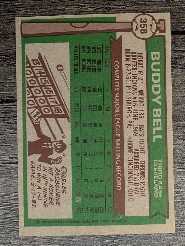 1976 Topps #358 Buddy Bell (EX)