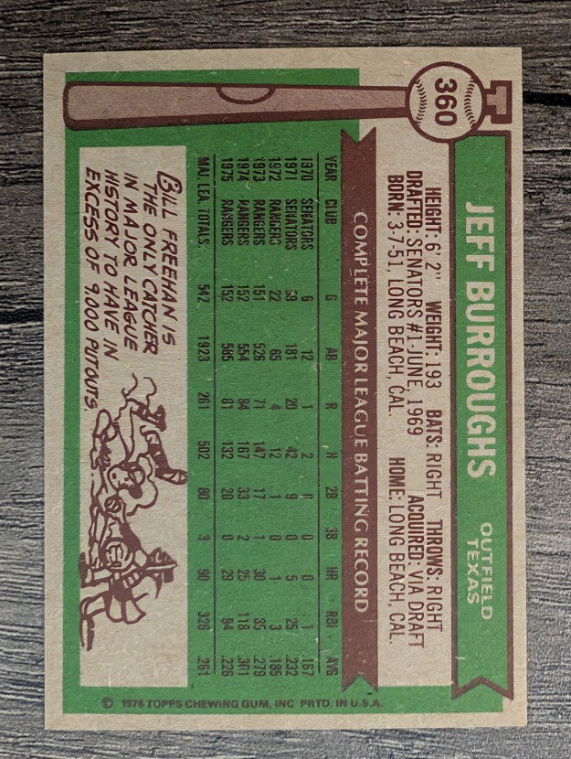 1976 Topps #360 Jeff Burroughs (NM)